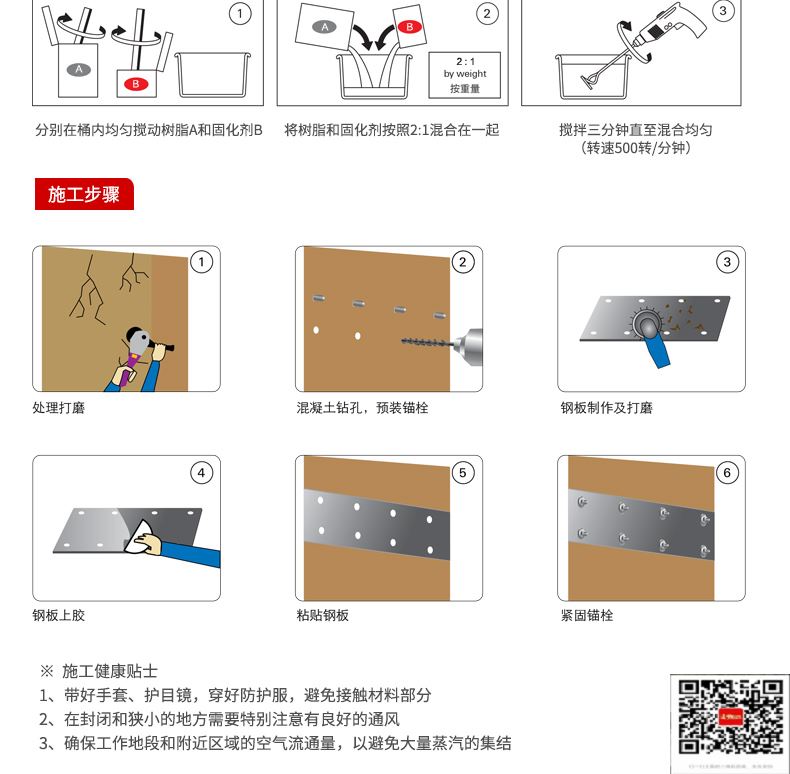 包钢泸县粘钢加固施工过程